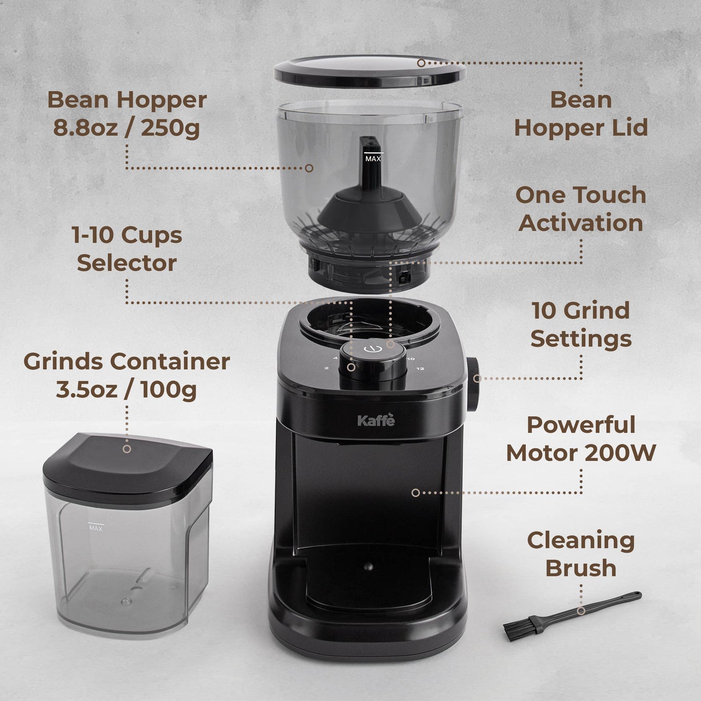 Electric Burr Coffee Grinder